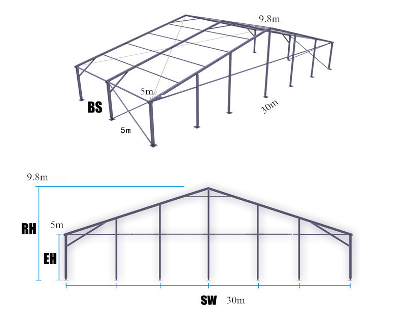 Party Tent solutions